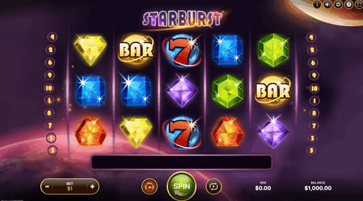 Starburst En Udforskning af Det Danske Fænomen